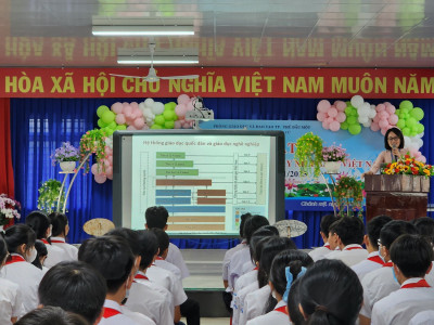 Sinh hoạt hướng nghiệp cho học sinh khối 9 trường THCS Nguyễn Văn Cừ năm học 2023-2024