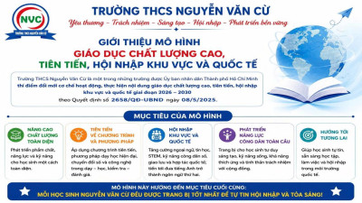 Mô hình giáo dục chất lượng cao, tiên tiến, hội nhập khu vực và quốc tế
